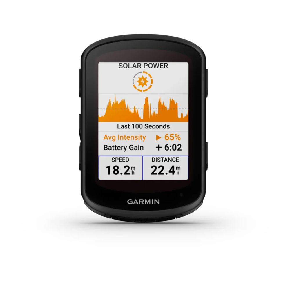 Garmin boutique 2024